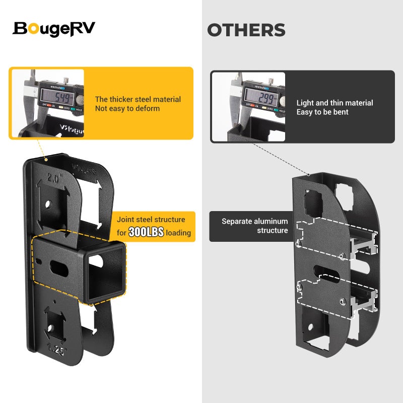 BougeRV Hitch Wall Mount  2"" Receiver  Max Hold Up to 300LBS  Bike Rack & Cargo Rack Storage  Hanging Garage Organizer  Trailer Hitch Receiver Hitch Bicycle Ski Rack Storage Organizer - Image 3